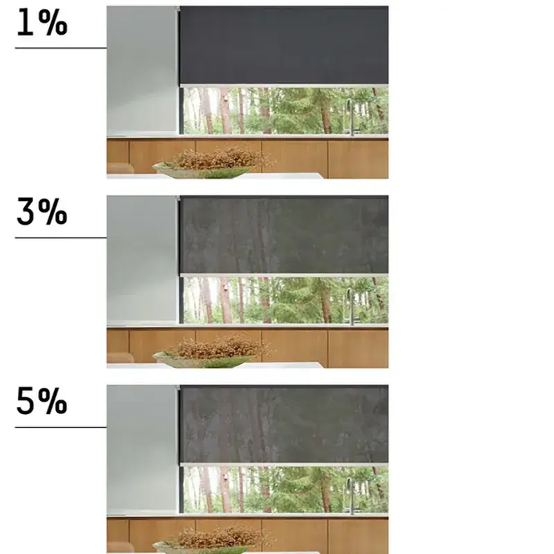 Prepustnos-screen-tkanin