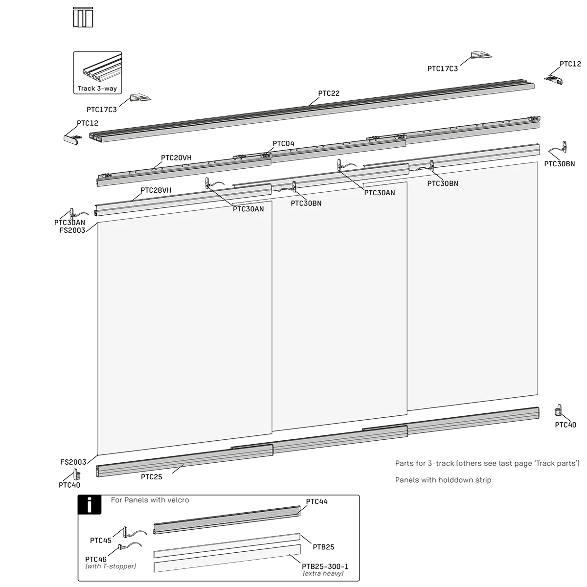 Panelne_rezervni_deli